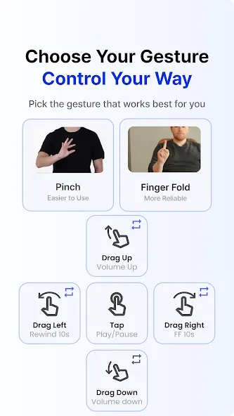 Spatial Touch