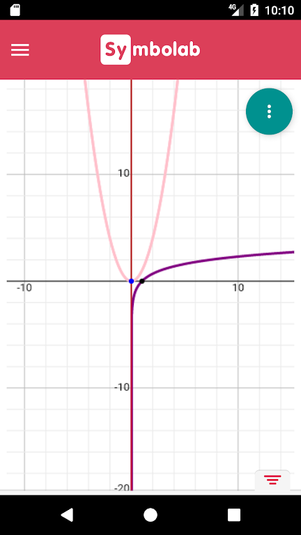 Symbolab Graphing Calculator