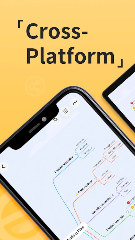 GitMind: AI Mind Map, Chatbot