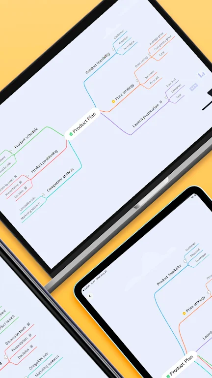 GitMind: AI Mind Map, Chatbot
