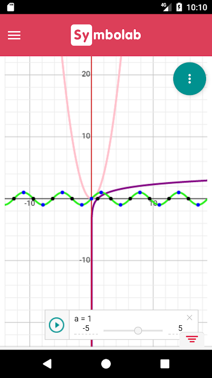 Symbolab Graphing Calculator