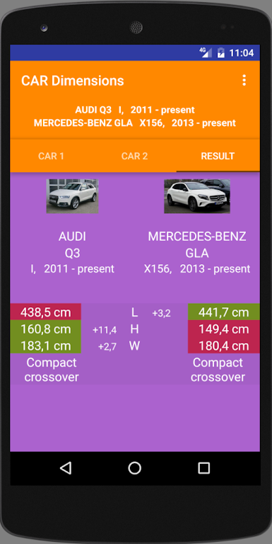 Car size comparison tool