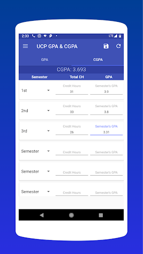 UCP GPA & CGPA Calculator