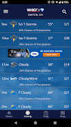WHIO Weather