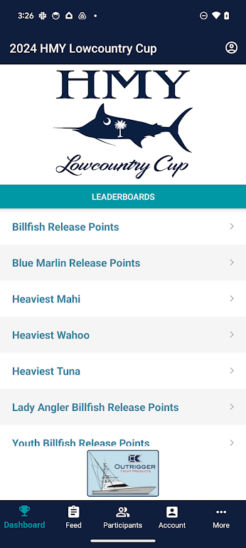 HMY Lowcountry Cup