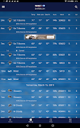 WHIO Weather