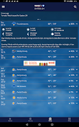 WHIO Weather