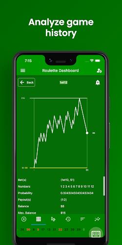 Roulette Dashboard App