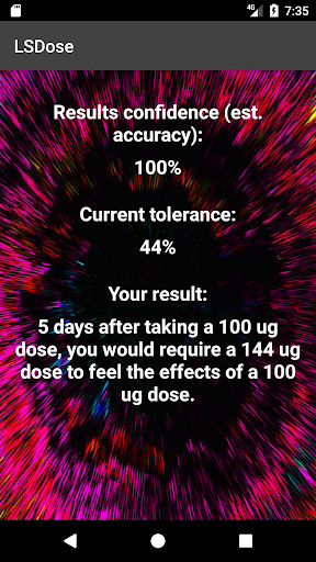 LSDose - LSD or Shrooms dose tolerance calculator