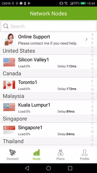 GreenVPN