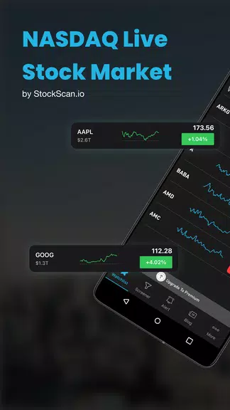 NASDAQ Live Stock Market