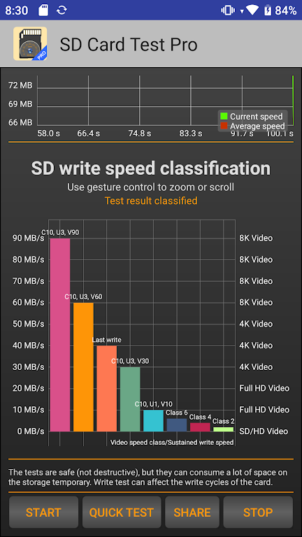 SD Card Test Pro Mod