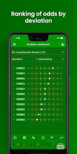 Roulette Dashboard App
