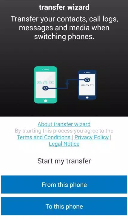 AT&T Mobile Transfer New