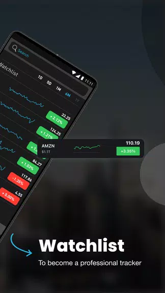 NASDAQ Live Stock Market