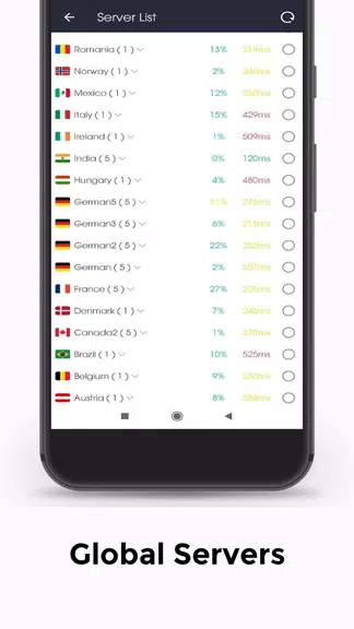 USA VPN