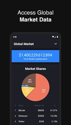 Hodler – Crypto Portfolio APK