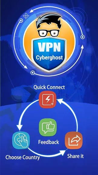 Cyberghost Proxy Master: VPN Magic Free Proxy