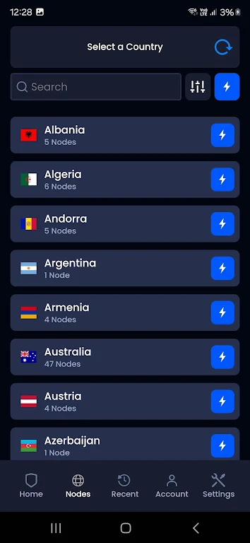 Sentinel Shield dVPN