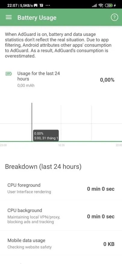 AdGuard APK