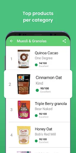 Yuka APP