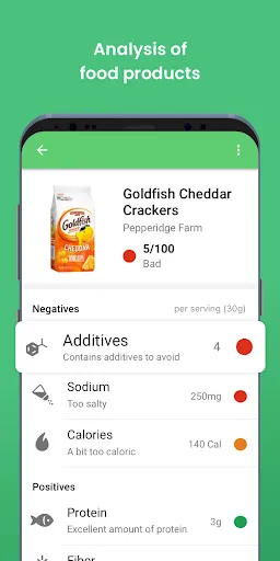 Yuka APP