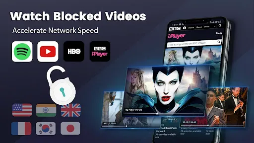 3X VPN Android