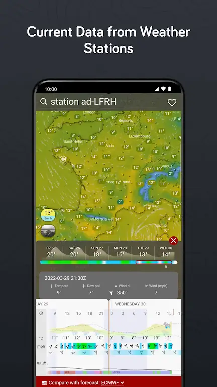 Windy.com Mod APK