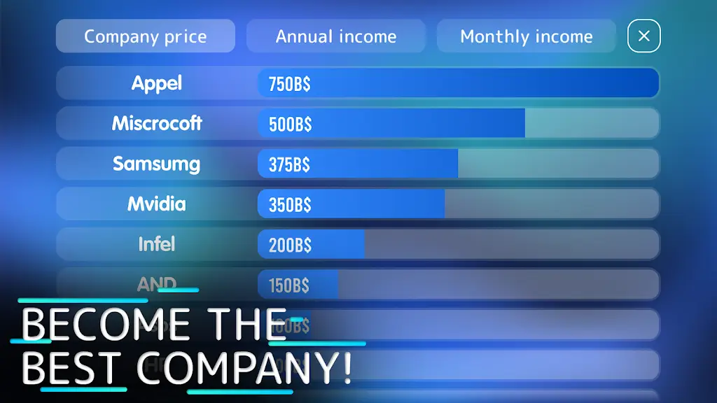PC Tycoon 2 v1.2.11.1