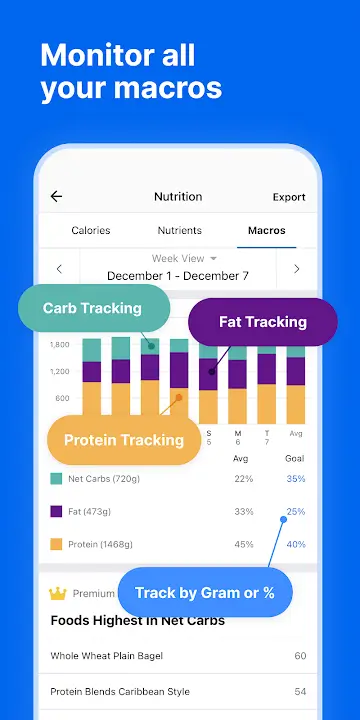 MyFitnessPal v25.6.0