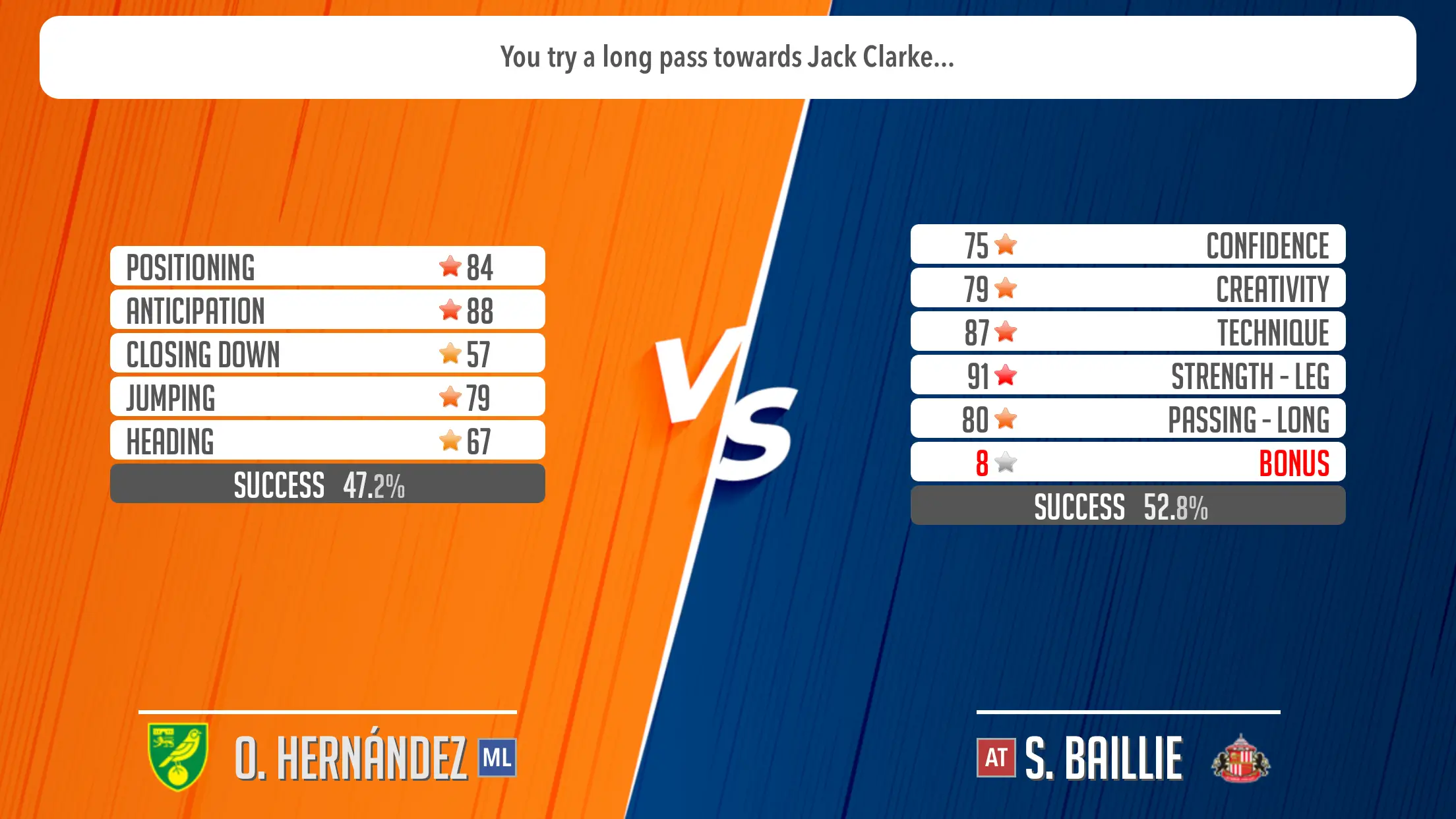 Football Superstar 2 Mod