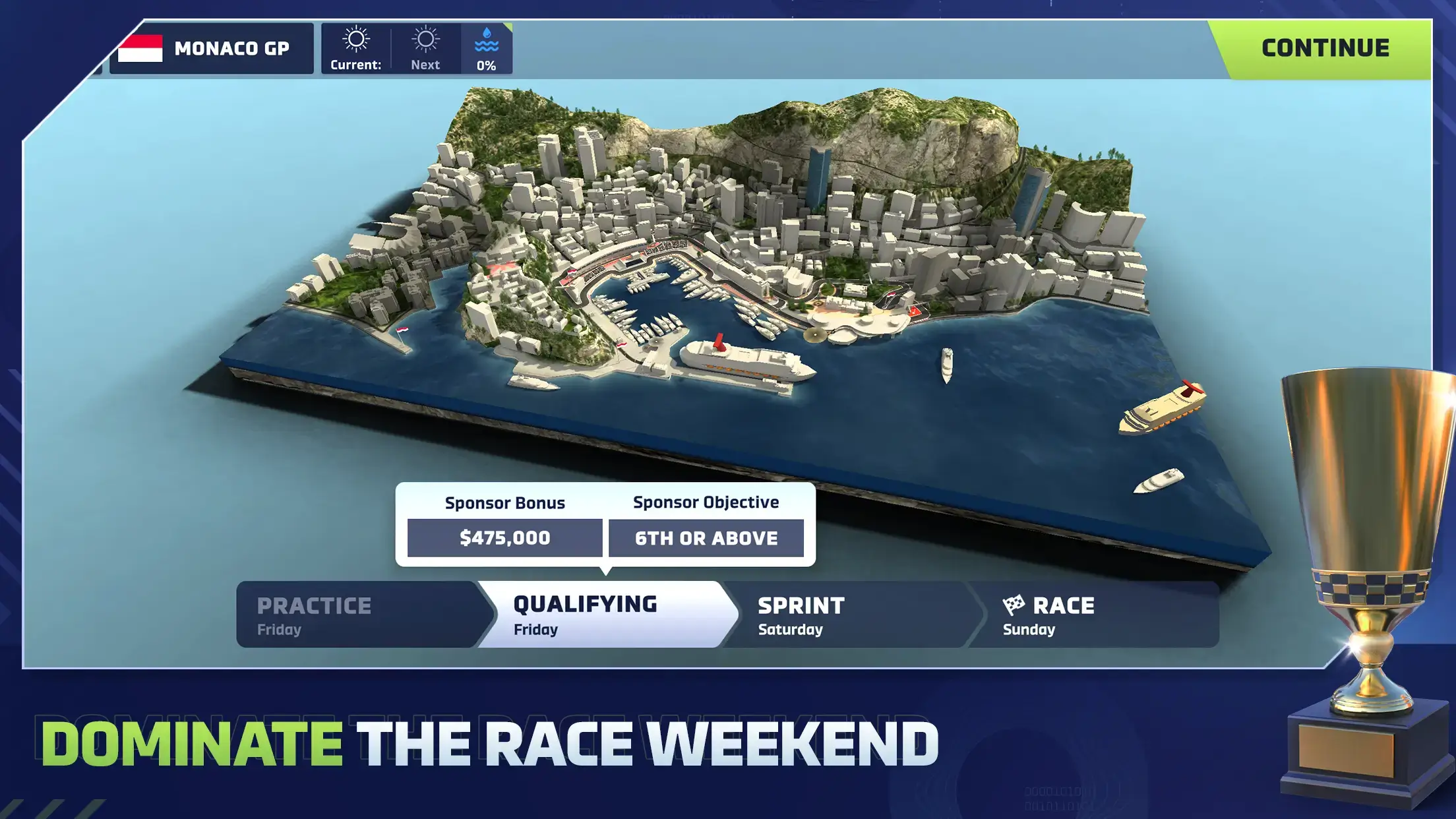 Motorsport Manager 4 v2024.1.4