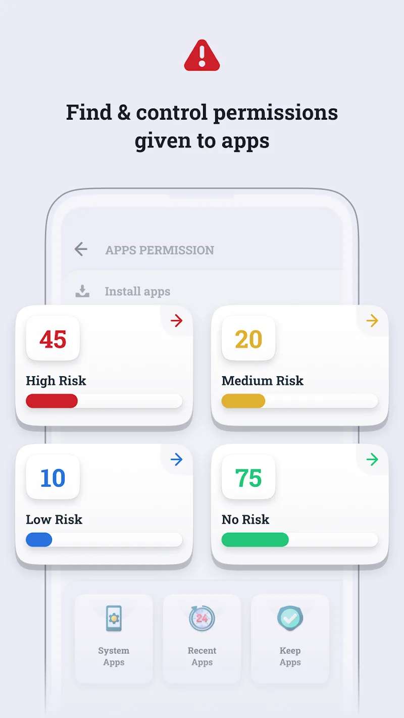 App Permission Manager