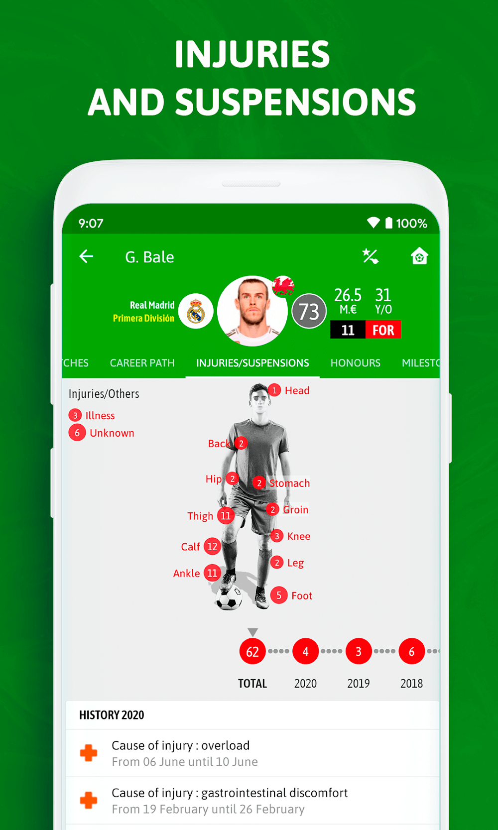 BeSoccer