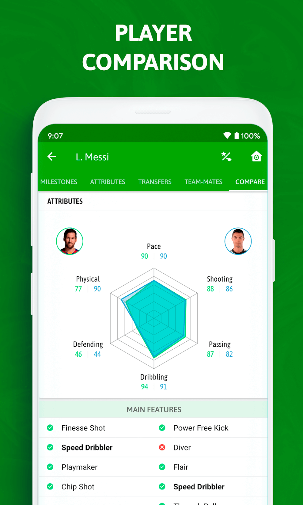 BeSoccer