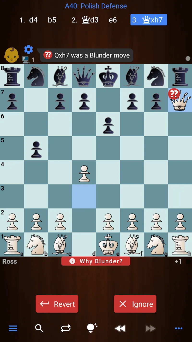 Chessis: Chess Analysis