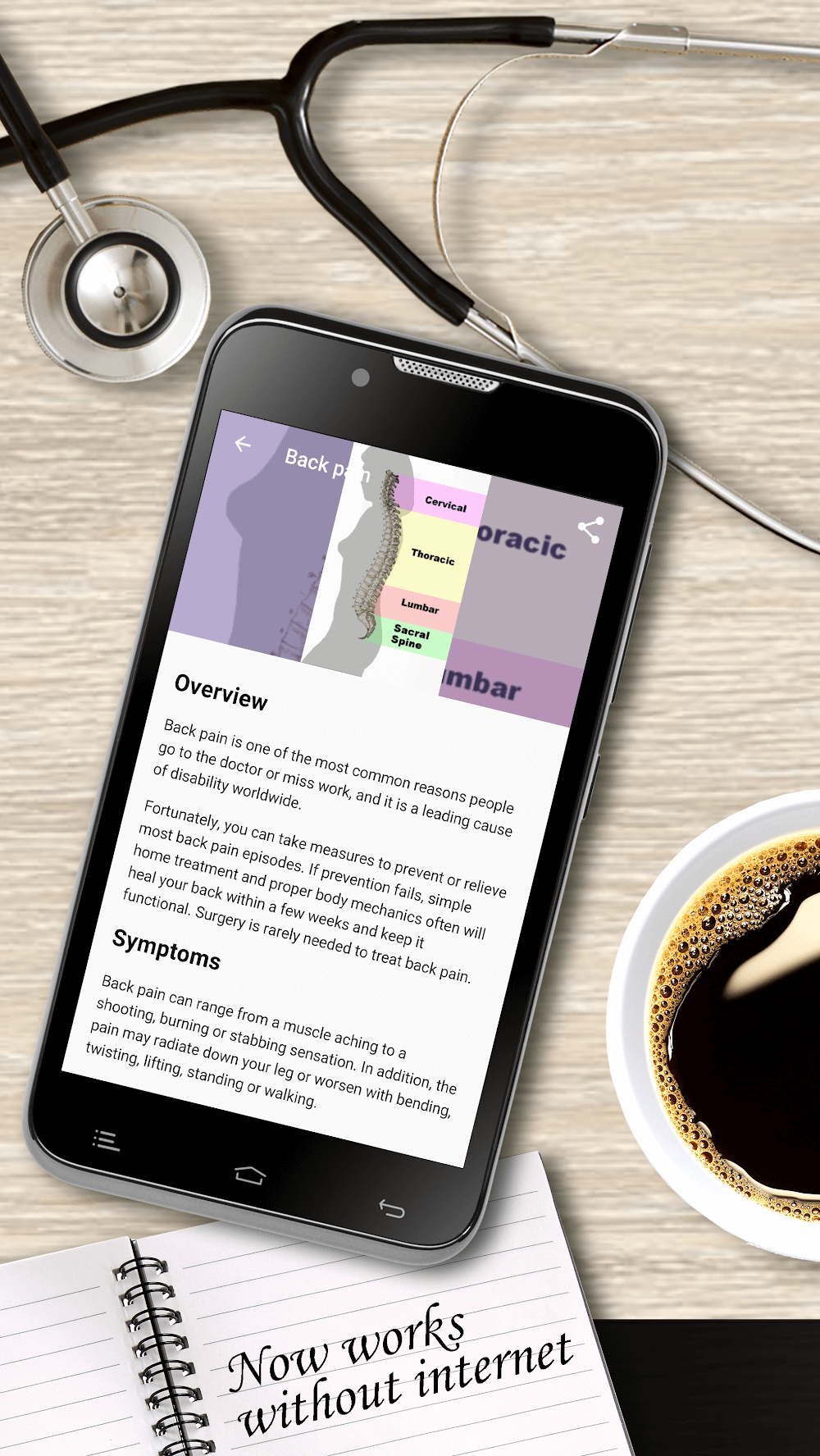 Diseases Dictionary