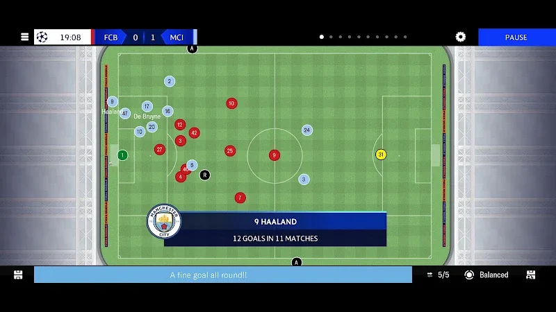 Football Manager Mobile 2024