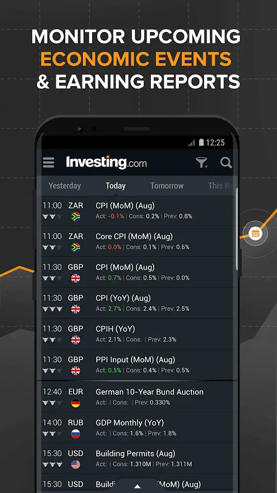 Investing.com