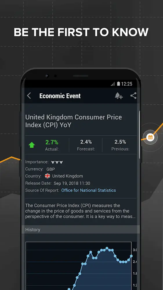 Investing.com
