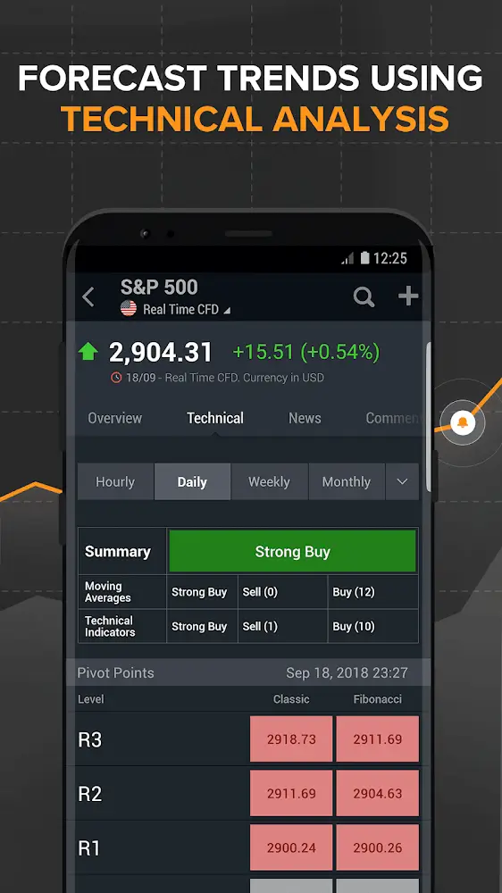 Investing.com