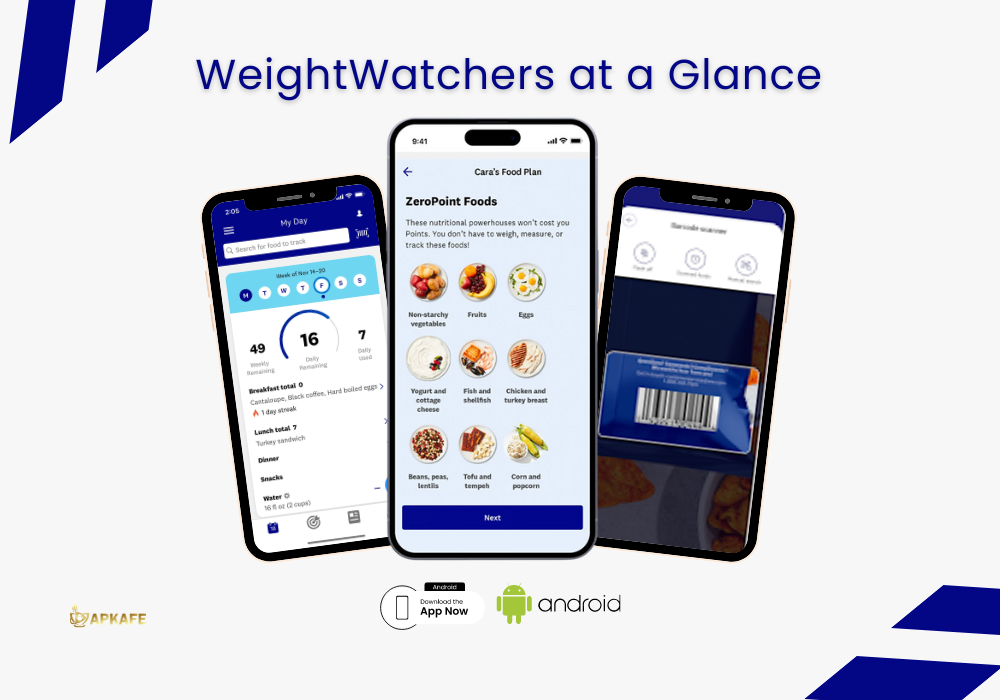 WeightWatchers Program