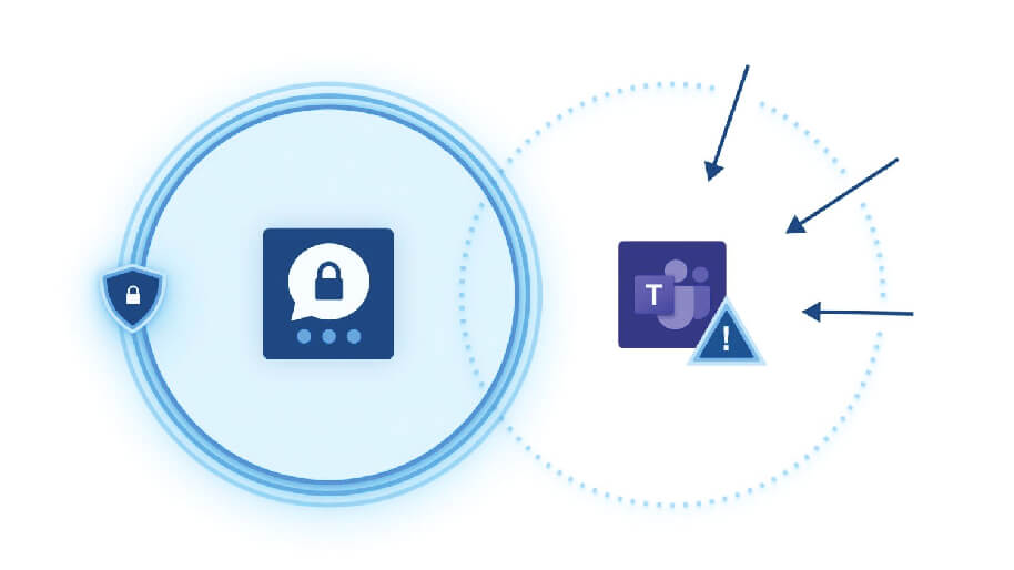 Threema – The Secure Messenger