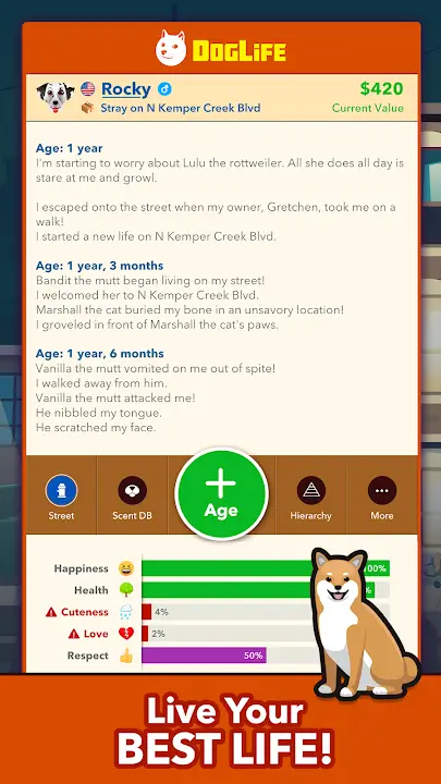 BitLife Dogs