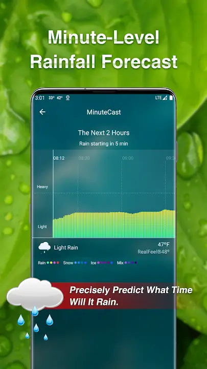 The Weather Channel