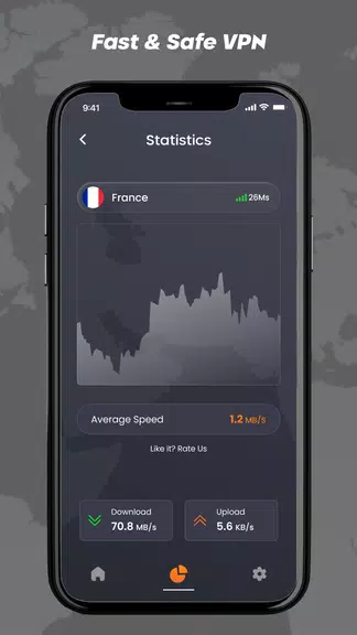 Slice VPN - Safe Proxy
