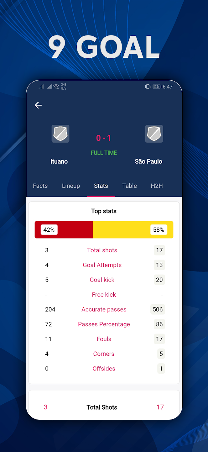 9Goal - Football Live