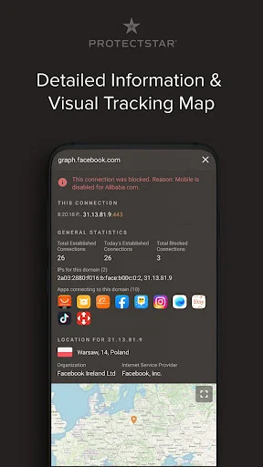 Firewall Security AI Mod