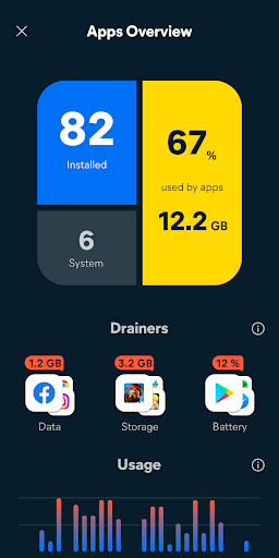 Avast Cleanup 25.08.0