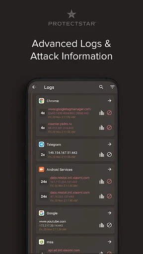 Firewall Security AI Mod